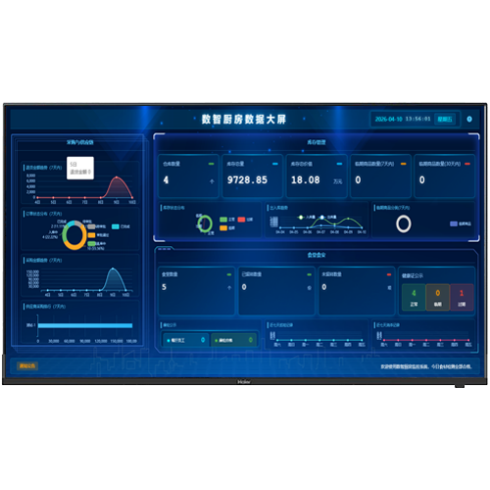 数据大屏